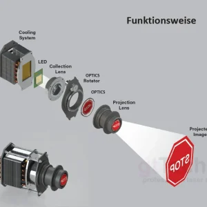 funktionsweise